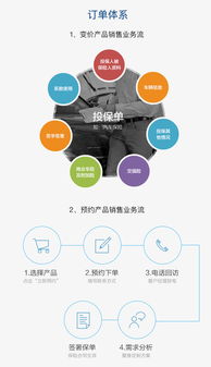全網(wǎng)數(shù)商 賦能企業(yè)數(shù)字化轉(zhuǎn)型的專(zhuān)業(yè)互聯(lián)網(wǎng)電商服務(wù)與信息服務(wù)提供商